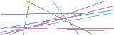 영문자t,영문자f,숫자2,숫자4,영문자c,영문자t