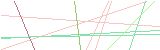 숫자6,영문자d,영문자s,영문자a,영문자x,영문자j