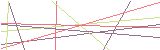 등록인증코드