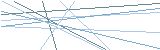 등록인증코드