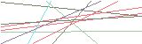 숫자8,영문자m,영문자d,숫자4,영문자y,영문자f