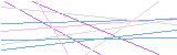등록인증코드