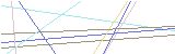 등록인증코드