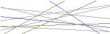 등록인증코드