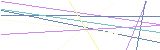 등록인증코드