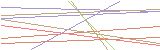 등록인증코드