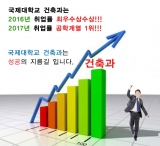 국제대학교 취업률 1위!!
