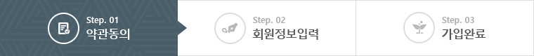 회원가입단계 약관동의, 회원정보입력, 가입완료 단계 중 약관동의 진행중